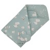Double-sided printed Cotton Swaddle Blanket DOGS Double-sided printed Cotton Swaddle Blanket DOGS