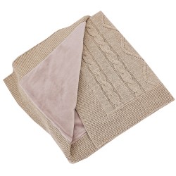 Knitted blanket with fur fabric lining